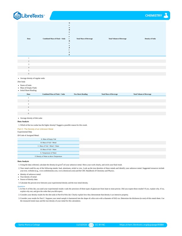 Online Chemistry Lab Manual - Page 102